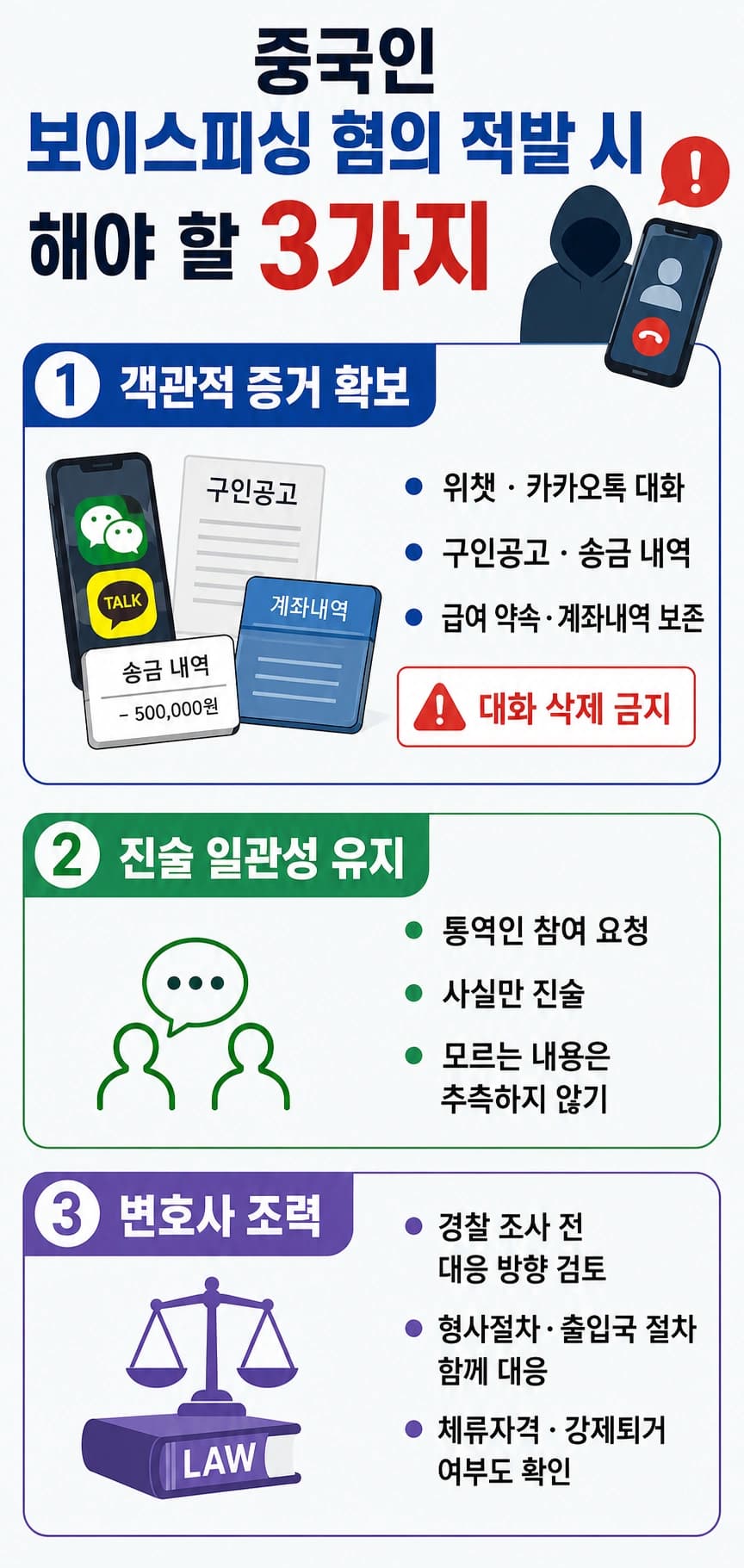 중국어상담변호사, 보이스피싱 혐의로 수사기관의 연락 시 주의사항