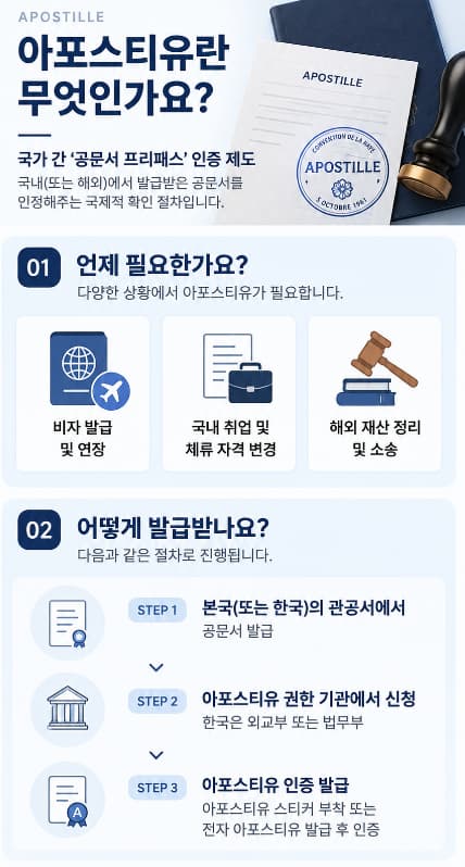 외국인법률상담 | 외국인을 위한 로펌, 어떻게 찾을까요?